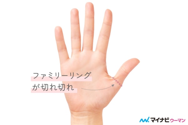 切れ切れのファミリーリング
